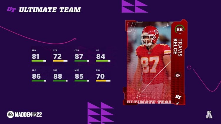 kelce-small.jpg