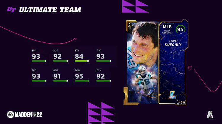 luke-kuechly-ltd-16x9.png.adapt.1456w.png