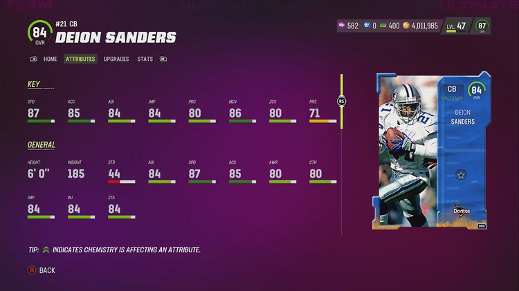 m23-doritosdeion-ratings