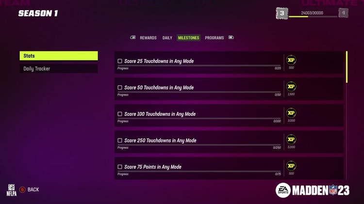 m23-fieldpass-objectives