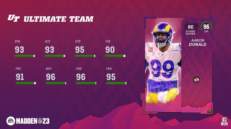 m23po1-96adonald-main