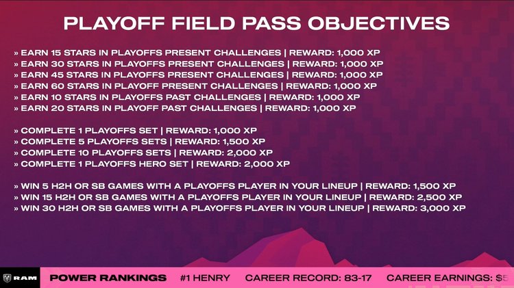 m23po1-fieldpass-objs