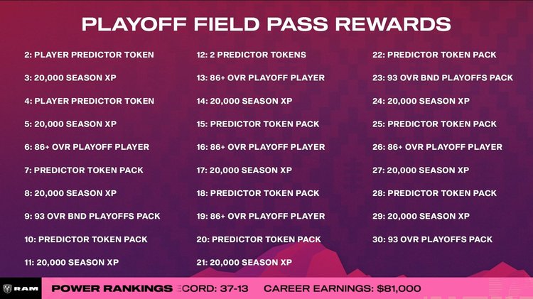 m23po1-fieldpass-rewards