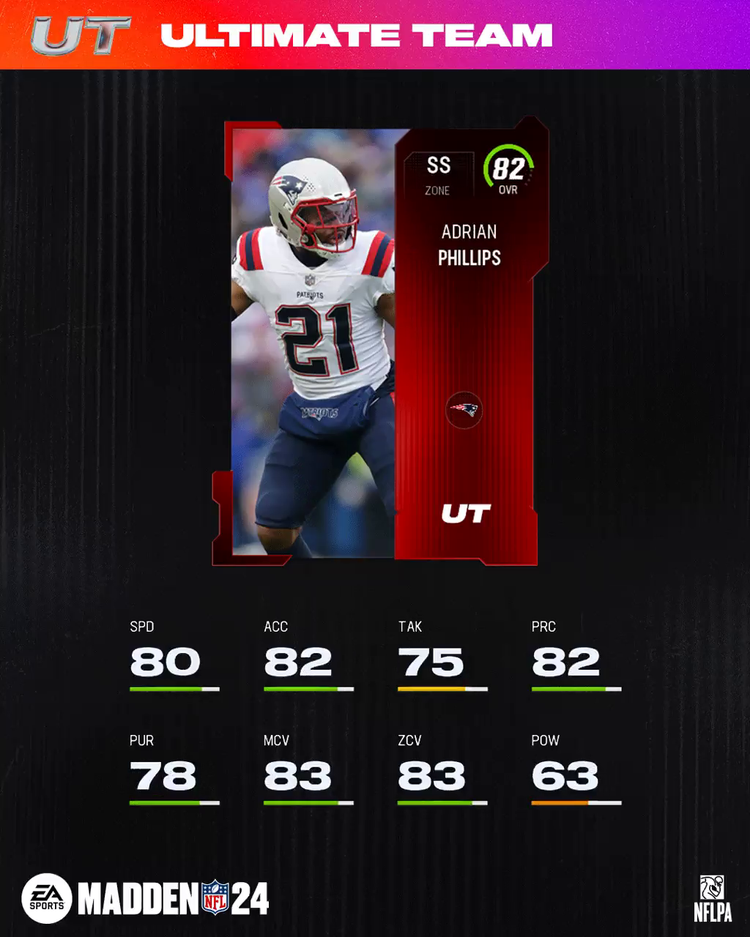 m24-82aphillips-core