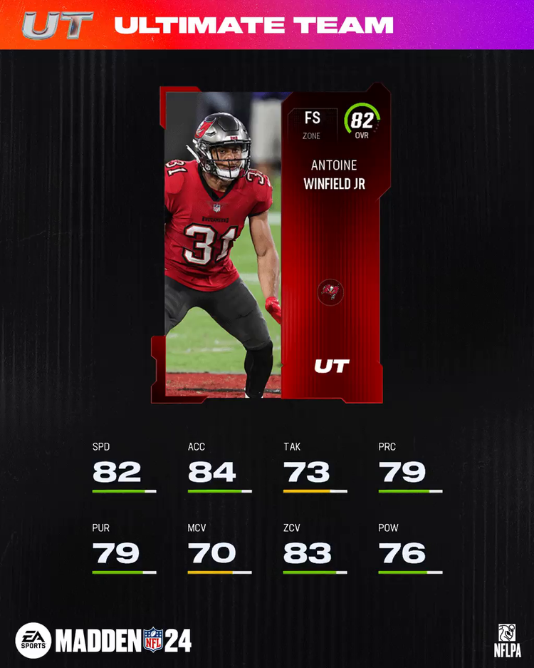 m24-82awinfield-core