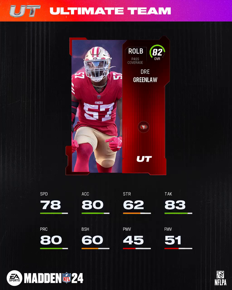 m24-82dgreenlaw-core