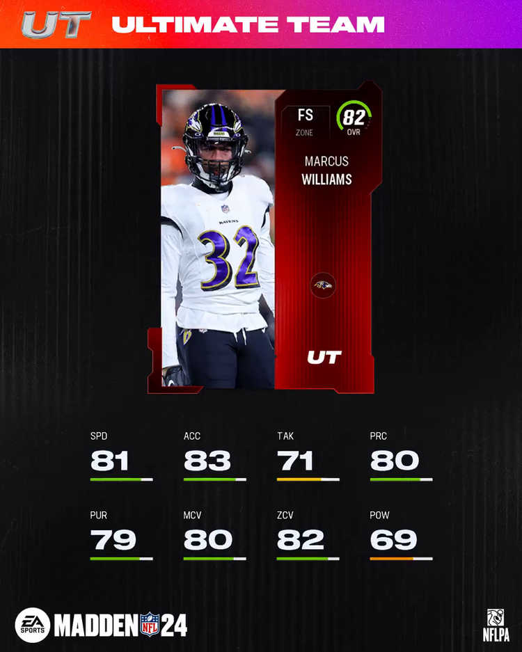m24-82marcuswilliams-core