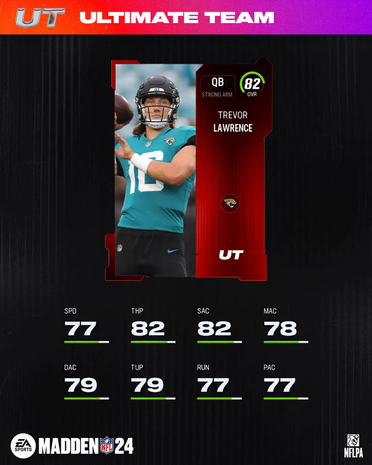 m24-82tlawrence-core