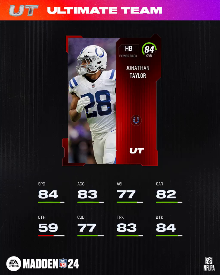 m24-84jontaylor-core