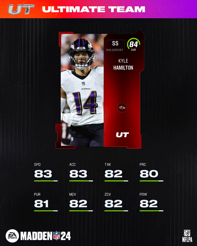 m24-84khamilton-core