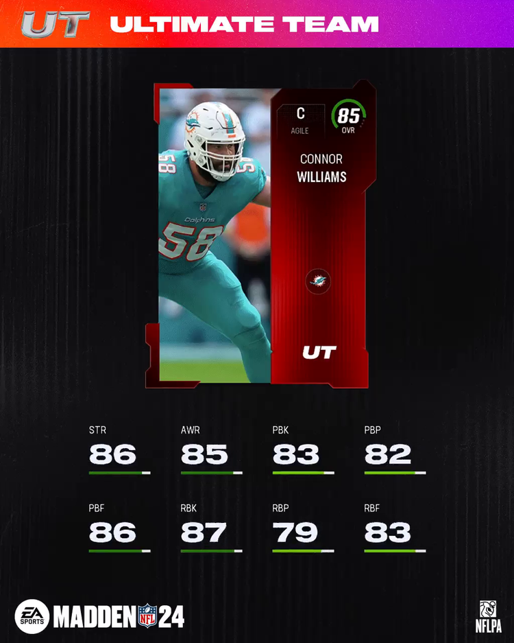 m24-85cwilliams-core