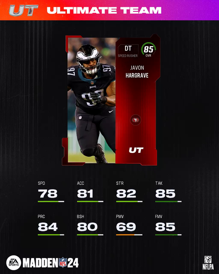 m24-85jhargrave-core