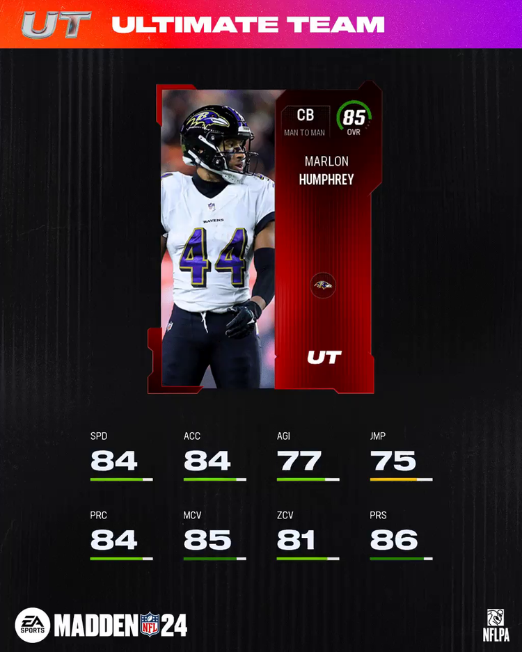 m24-85mhumphrey-core