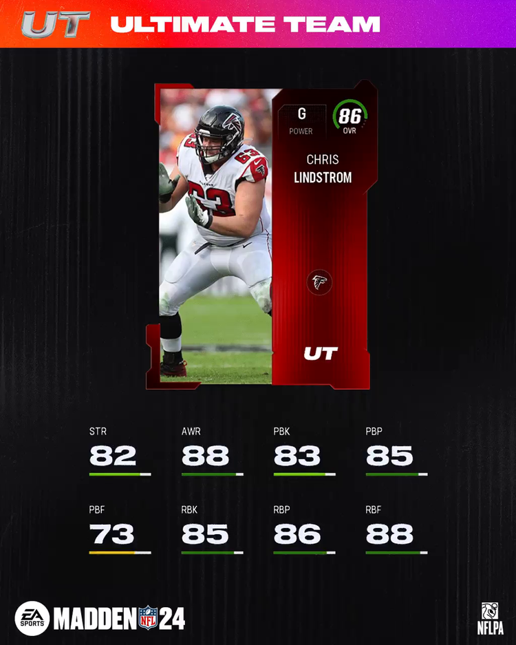 m24-86clindstrom-core