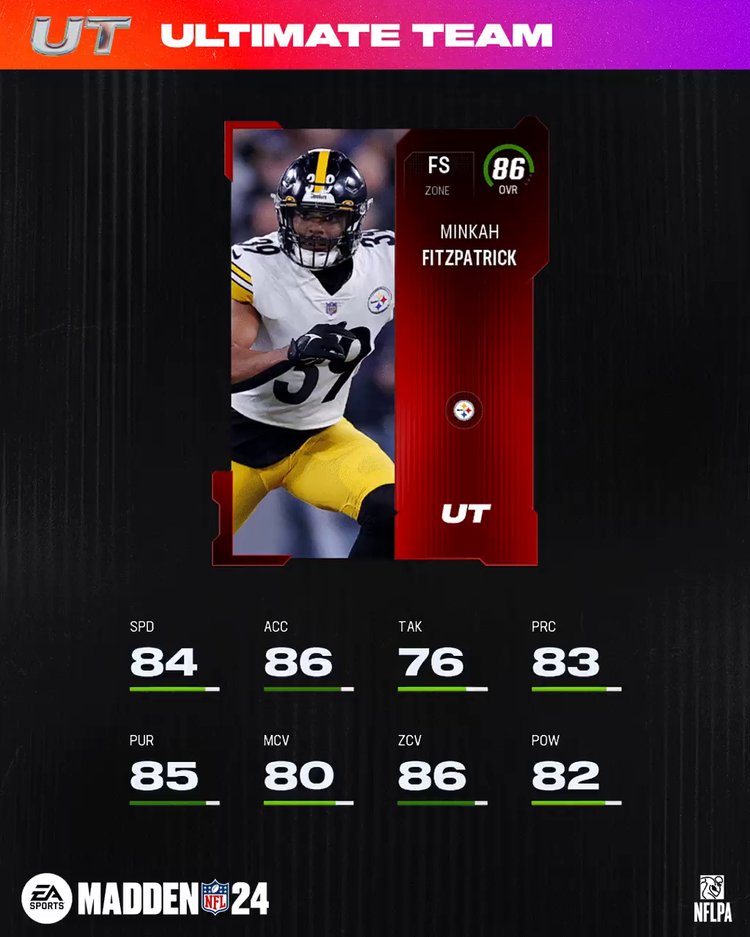 m24-86mfitzpatrick-core