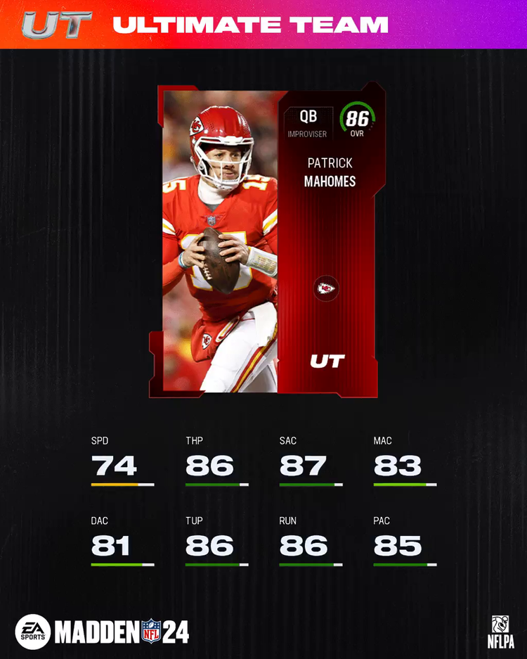 m24-86pmahomes-core