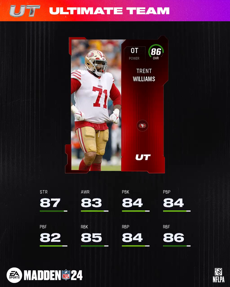 m24-86twilliams-core