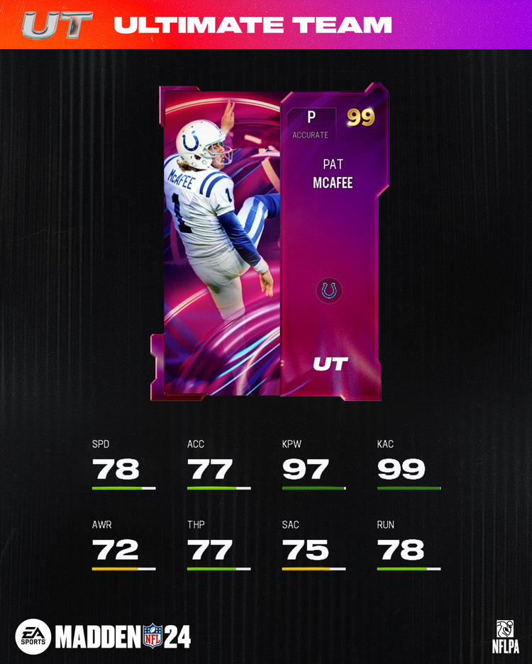 m24-p99pmcafee-puntermain-nwofuwuegft