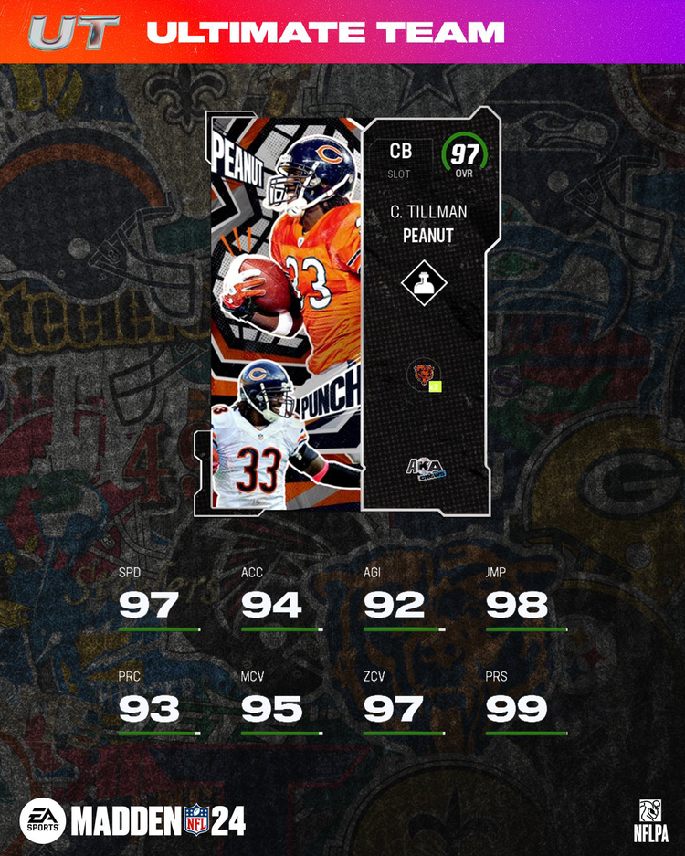 m24aka10-97ctillman-main-hfhigsdiufiufdg