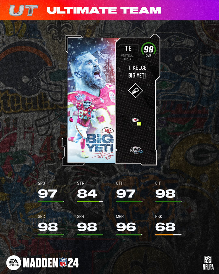 m24aka11-98tkelce-main