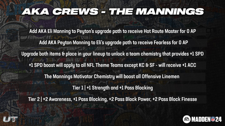 m24aka12-manningschem-main-msnfiowijed