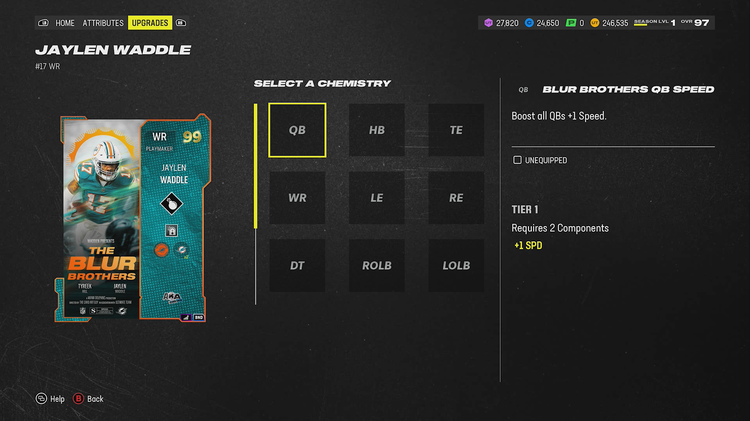 m24aka15-blurbrosposchem-bfibiuwbfueguie