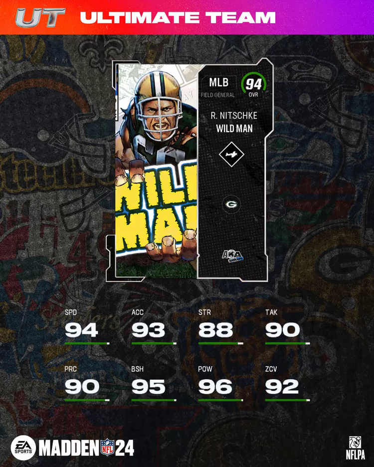 m24aka2-94rnitschke-jjfosnoddffg