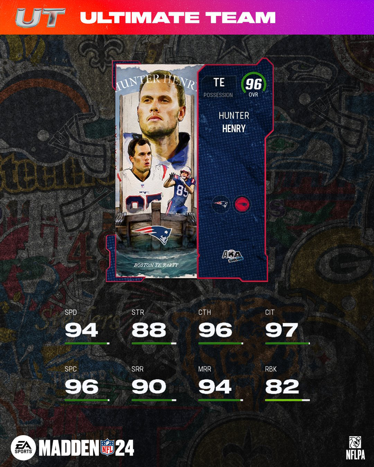 m24aka8-96hhenry-main-igdgiufiughdfg