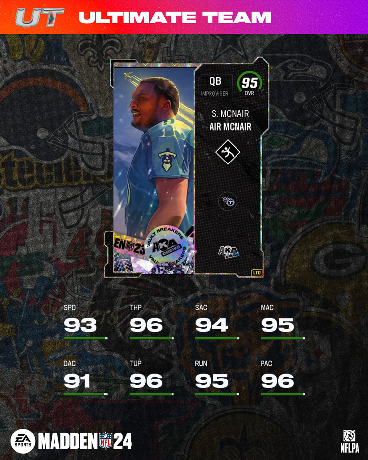 m24akacrew3-95smcnair-main