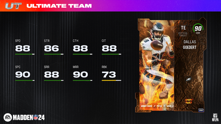 m24angry1-Dallas Goedert 90 OVR - 16x9-jjhfsdnkfoms