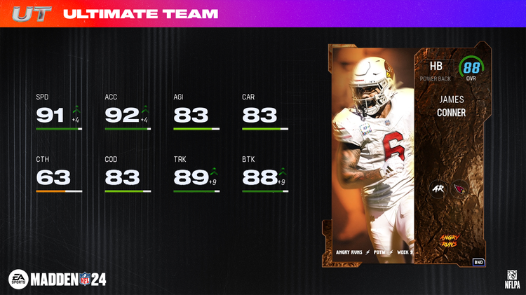 m24angry13-James Conner 88 OVR - 16x9-werrgfdndbngbn