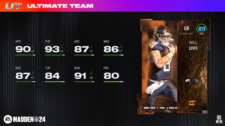 m24angry14-Will Levis 89 OVR - 16x9-sfggdffgss