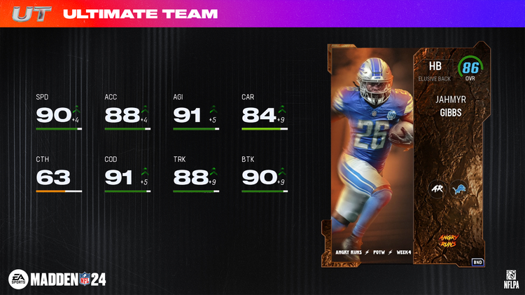 m24angry4-Jahmyr Gibbs 86 OVR - 16x9-njafnsdndf