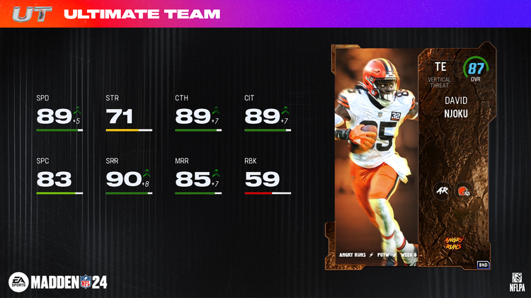 m24angry6-David Njoki 87 OVR - 16x9-rggtertedfg