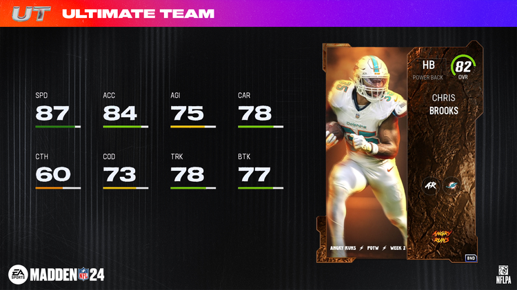 m24ar2-Chris Brooks 82 OVR - 16x9-nnnknsdkfs