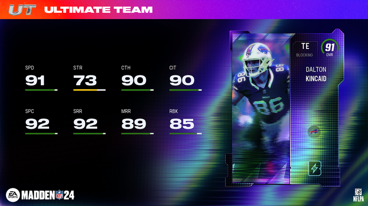 m24blitz-Dalton Kincaid - 16x9-yrefhjnyguf