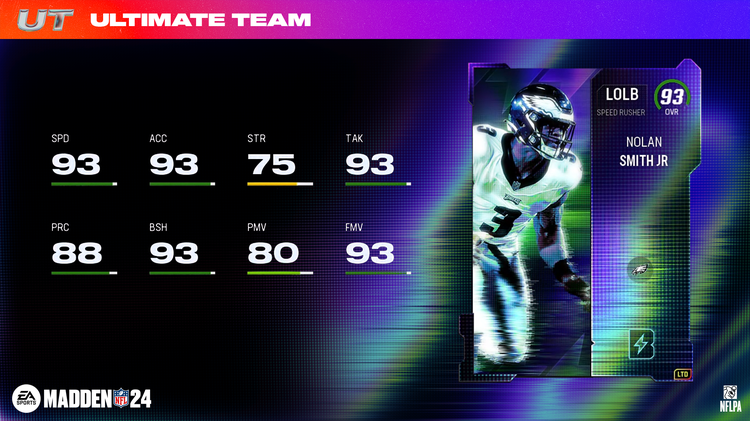 m24blitz-Nolan Smith Jr. - 16x9-bjbivbuhuhsd