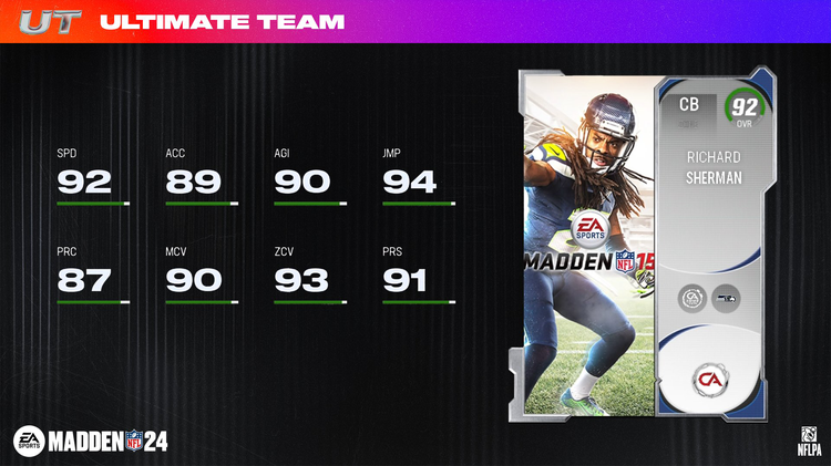 m24ca2-92rsherman-main