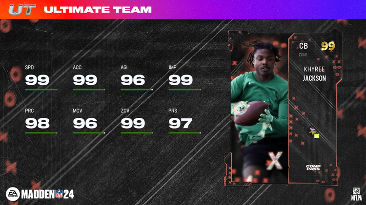 m24cfp-99Khyree Jackson LTD - 16x9-eogiherugrh