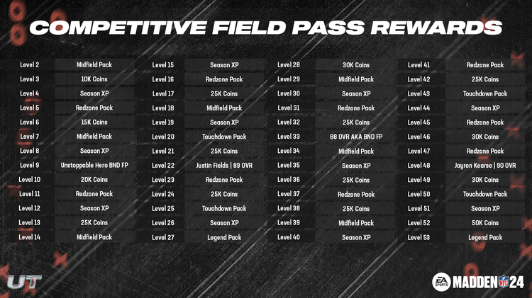 m24cfp2-Competitive Field Pass Rewards II-jonwjnjwjnwwq