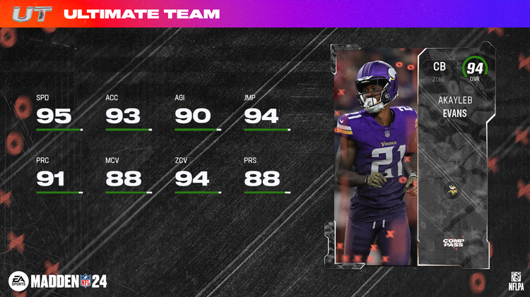 m24cfp4-Akayleb Evans - 16x9-pijweijwijfsg