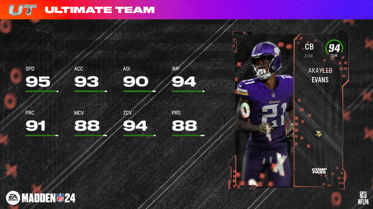 m24cfp4-Akayleb Evans LTD - 16x9-wiugbwdfbs