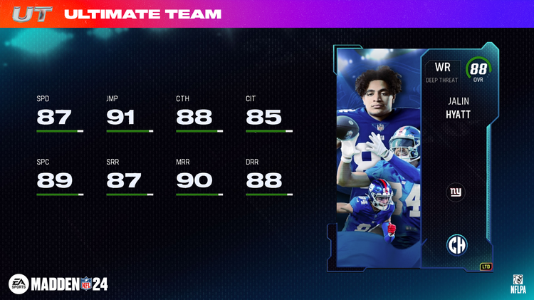 m24ch1-88jhyatt-main-fghrthtgdf