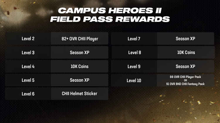 m24ch2-Campus Heroes II Field Pass Rewards-ohqwowokwml