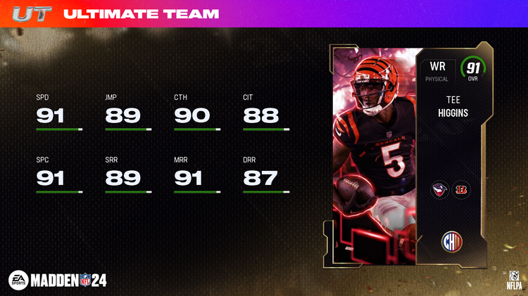 m24ch2-Tee Higgins - 16x9-piqwijdpfsdf