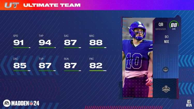 m24comb1-Bo Nix - 16x9-afduwvefuw