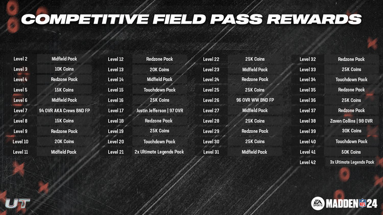 m24comp11-Competitive Field Pass Rewards S5-hohhgoifdhg