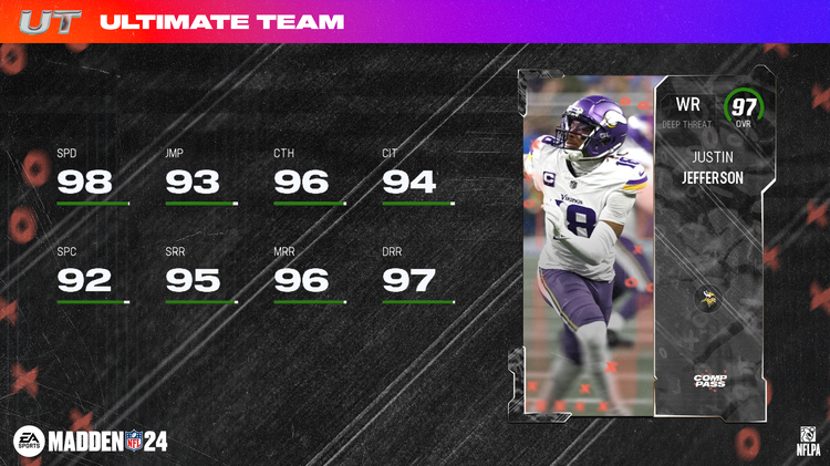 m24comp11-Justin Jefferson Base - 16x9-jhsdghuehgf