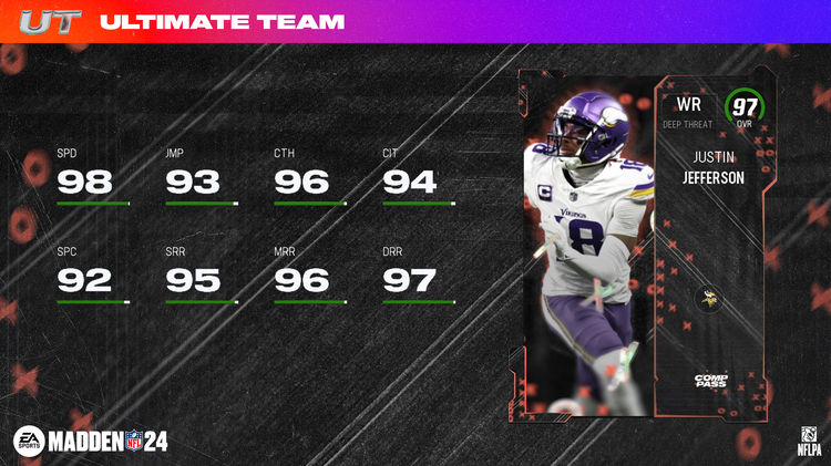 m24comp11-Justin Jefferson LTD - 16x9-idgfiugfiuigfdg