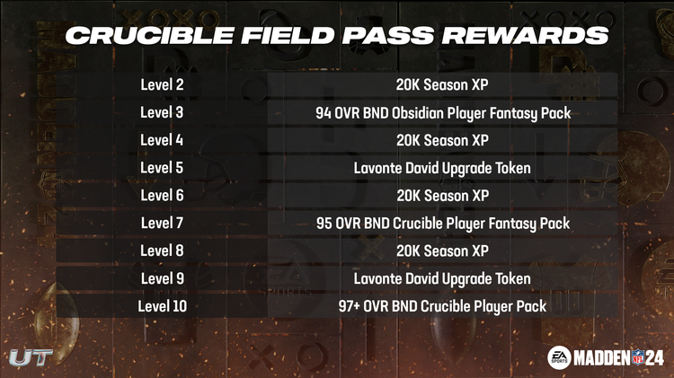 m24crucible-Crucible Field Pass Rewards-ijhwfhegheog